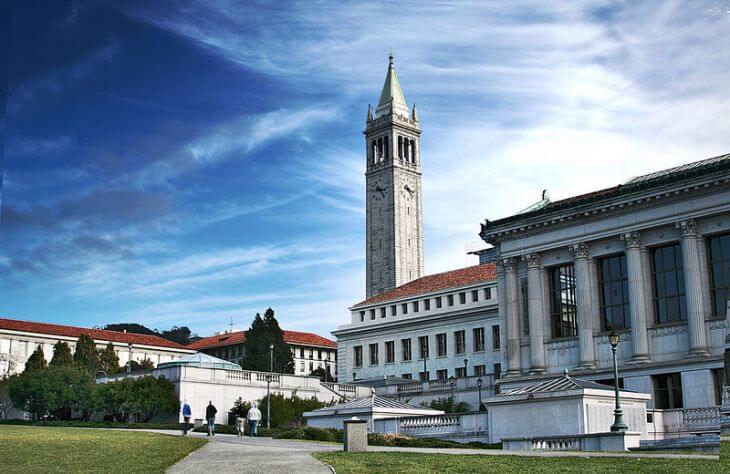 Institute with best admissions | Coding Elements | Placements at top companies like University of California - Berkeley